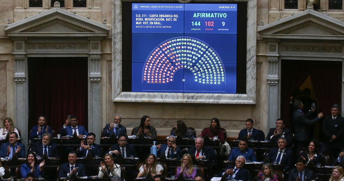 Diputados aprobó la reforma de la Carta Orgánica del Banco Central para prohibir la emisión sin respaldo